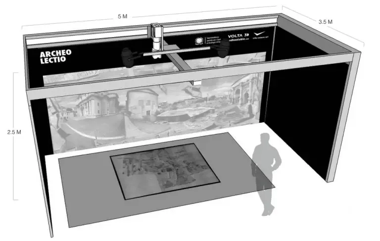 ARCHEOLECTIO, Archivio Storico Digitalizzato